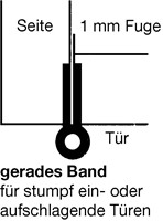 MEUBELSCHARNIER   RS MEFF CE ms-gebruind *o8x1,7mm*m/ring-3