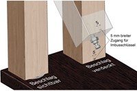 ANKERBOUT ONZICHTBAAR KSV CE kort*voor universeelplaat Gr.1-2 & 3-3