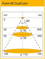 PLAFONDSPOTS LED INBOUW  LES CE aluminiumkleur*195Lum* ø68mm*3st-3