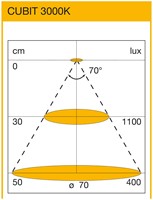 103377045