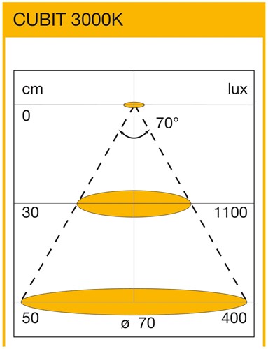 103377045