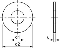 SLUITRING Din125A SCHACHERMAYER CE rvs A4 (ansi316)*zonder facet*  500stuks*-2