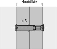 VERBINDINGSSCHROEF HETTICH CE boormaat 5mm*sys32*36-44mm-2