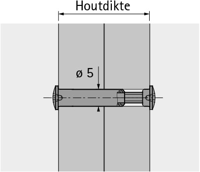 VERBINDINGSSCHROEF HETTICH CE boormaat 5mm*sys32*28-36mm-2