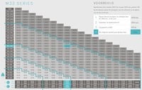 TAATSDEURSET SYSTEEM M FRITSJURGENS CE onderhoudsvrij*binnen/buiten*DD min 40mm-3