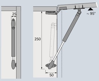 MEUBELSCHAAR LIFT HETTICH CE max.3,2kg*max.H=400/B=600mm-2