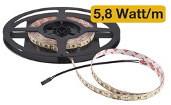 Led Strip