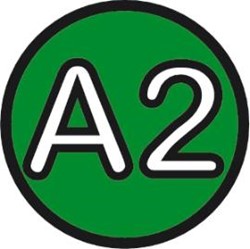 Profielen RVS