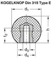 KOGELKNOP met DRAAD MEFF CE knop kunststof*met binnendraad*-2