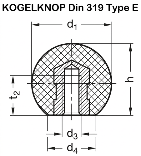 KOGELKNOP met DRAAD MEFF CE knop kunststof*met binnendraad*-2