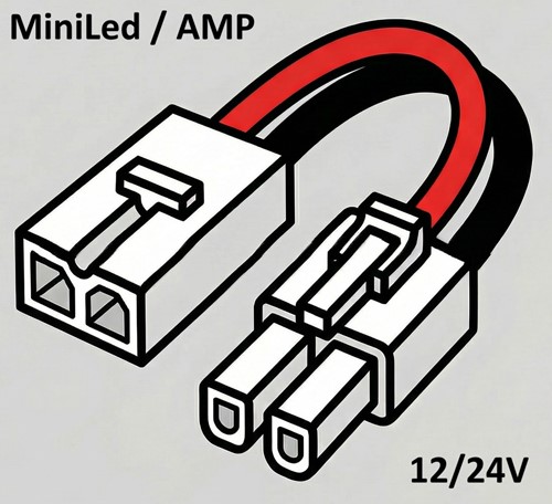MiniLed